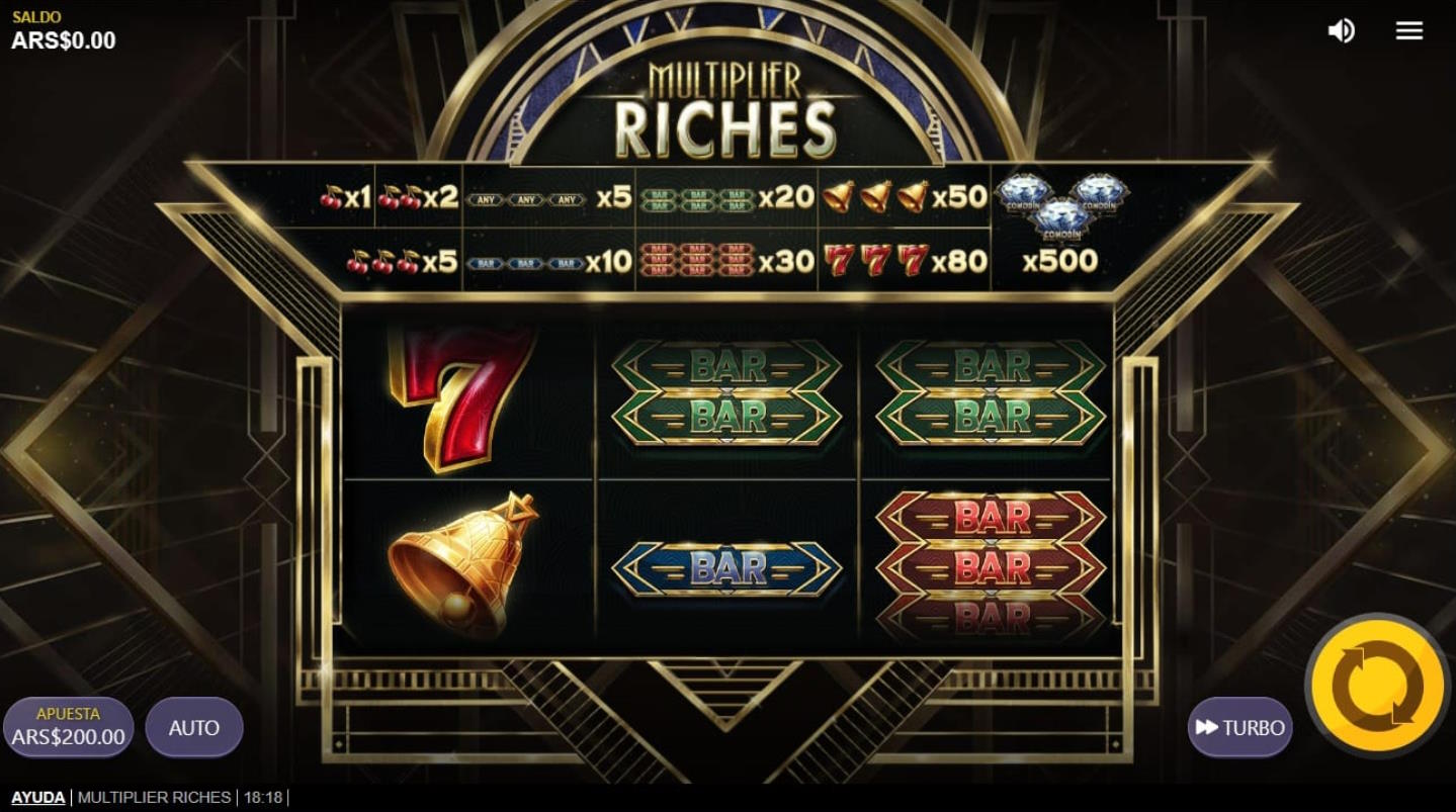 Multiplier Riches - Tema 2